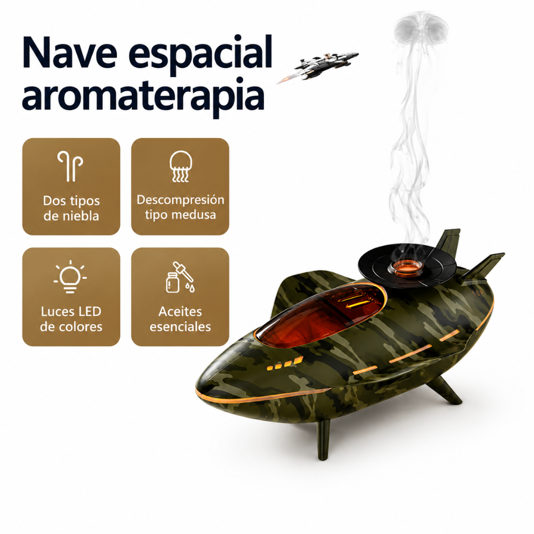 Humidificador Espacial LED con Efecto Nebulosa