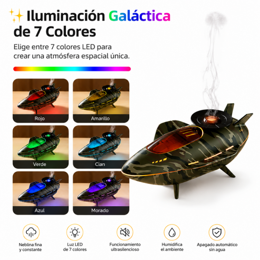Humidificador Espacial LED con Efecto Nebulosa